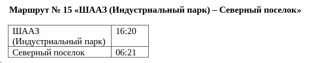 № 15. ШААЗ – п.Северный