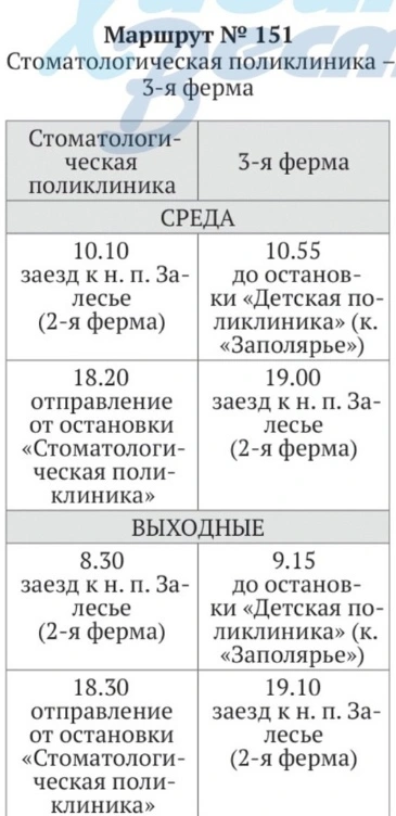 151 Стоматологическая поликлиника - 3-я ферма