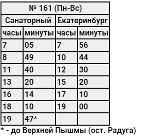 № 161 г.Екатеринбург - п.Санаторный