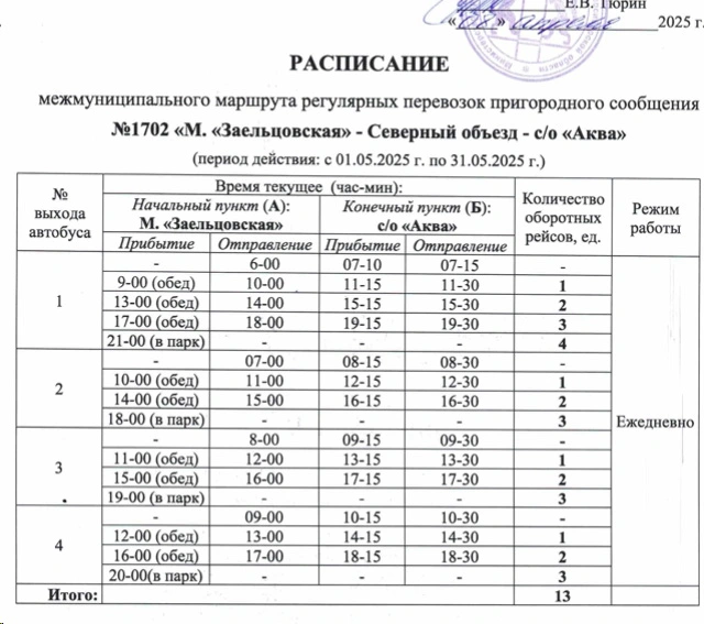 №1702 "М. «Заельцовская» - Северный объезд - с/о «Аква»" - расписание