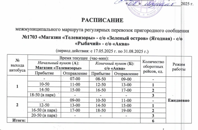 №1703 "Магазин «Телевизоры» - с/о «Зеленый остров» (Ягодная) -  с/о «Рыбачий» - с/о «Аква»" - расписание
