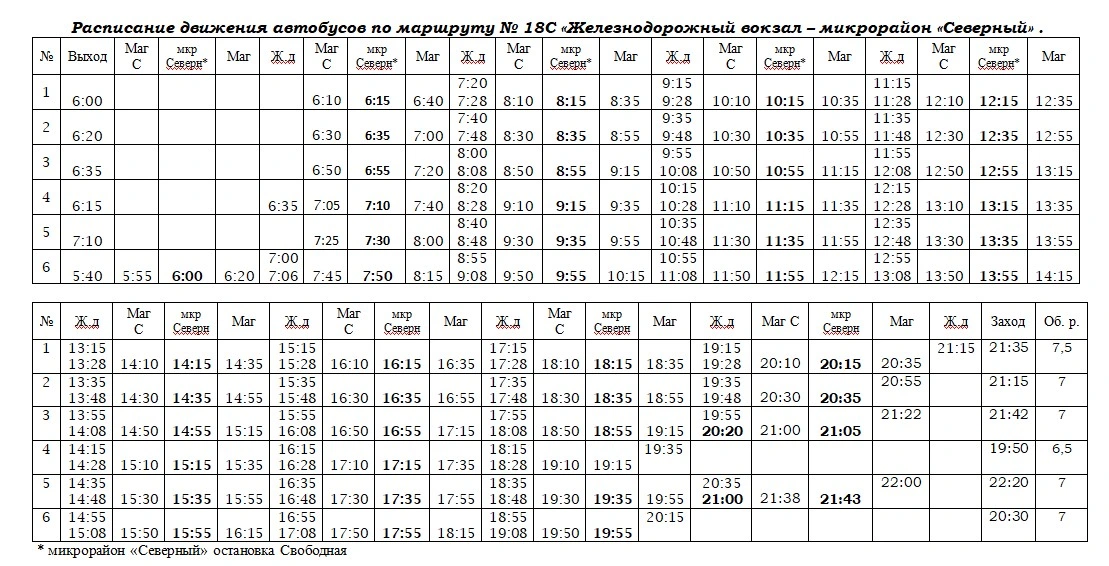 18С «Железнодорожный вокзал - мкр. Северный»