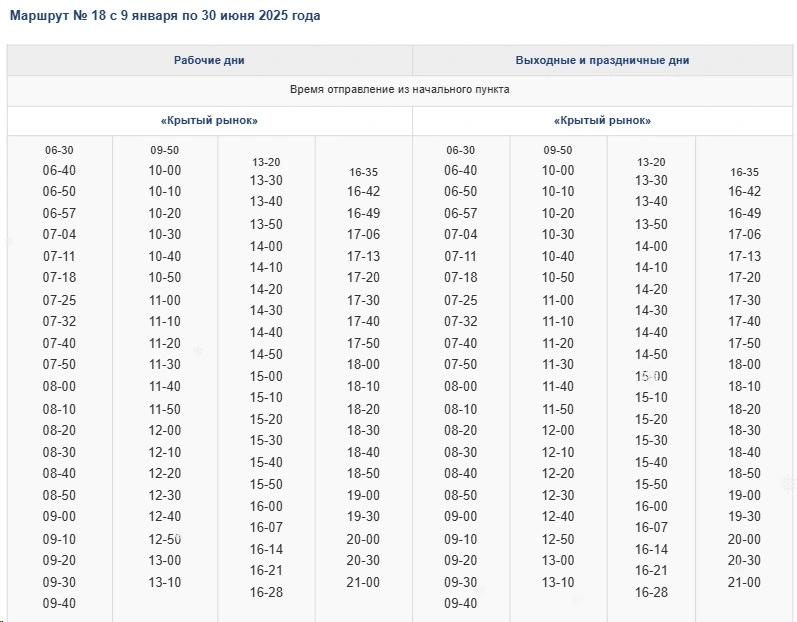 №18 «Крытый рынок»