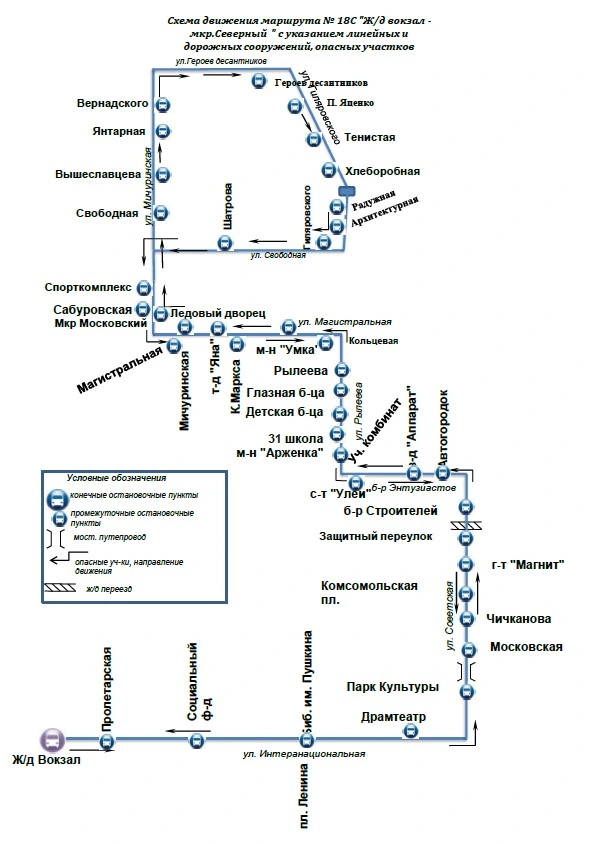 Схема 18С «Железнодорожный вокзал - мкр. Северный»