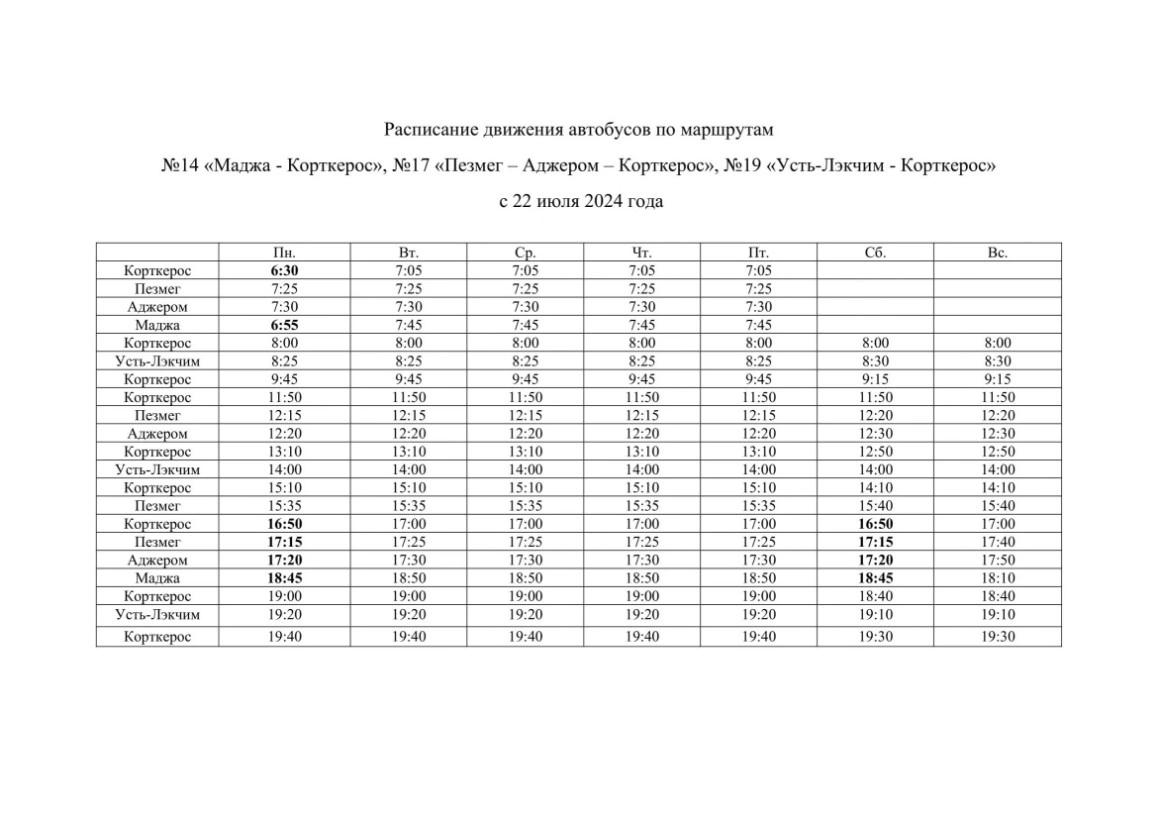 № 14 Корткерос - Маджа