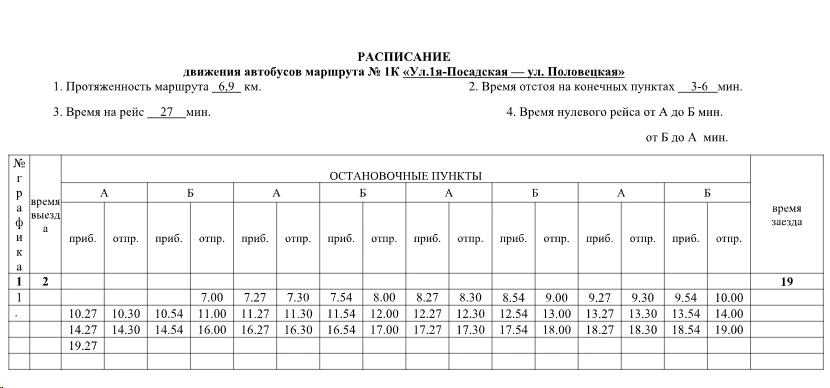 № 1К «Ул.1я-Посадская — ул. Половецкая» № 1К «Ул.1я-Посадская — ул. Половецкая»