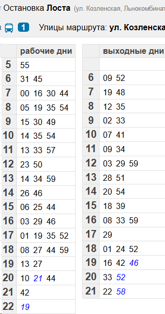 №1 Щетина - Лоста (ост. Лоста)
