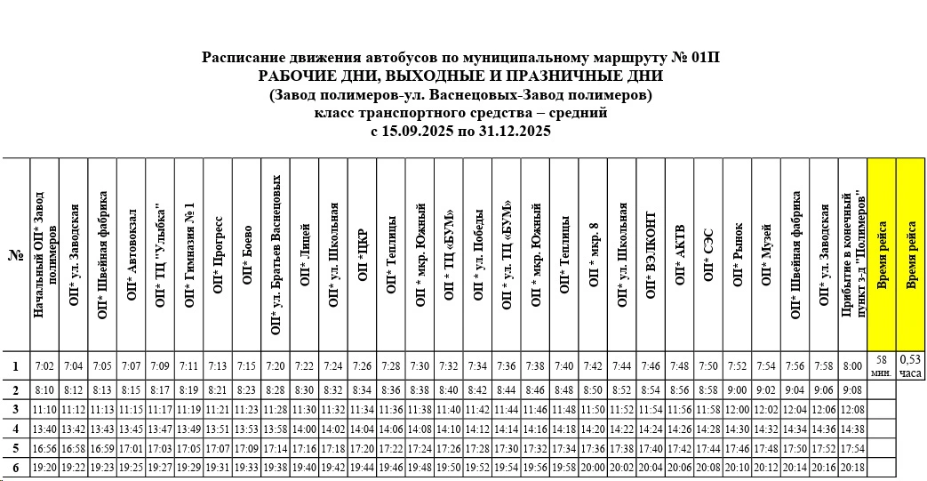 №1П Завод полимеров - Завод полимеров