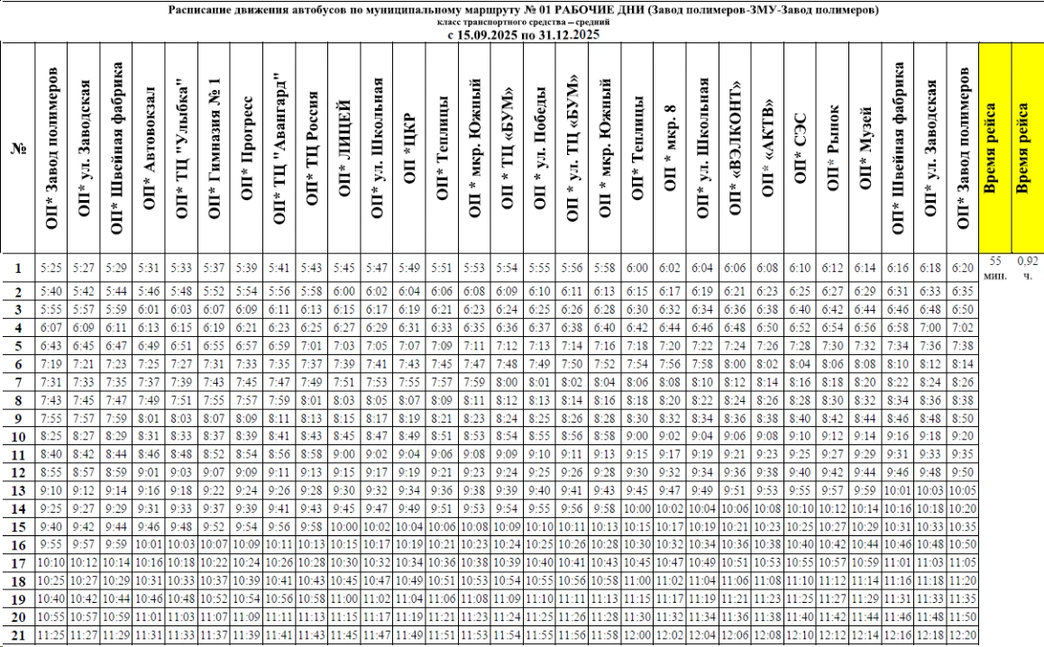 №1 Завод полимеров - Завод полимеров