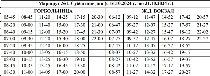 №1 Горбольница - Ж/д вокзал - суббота