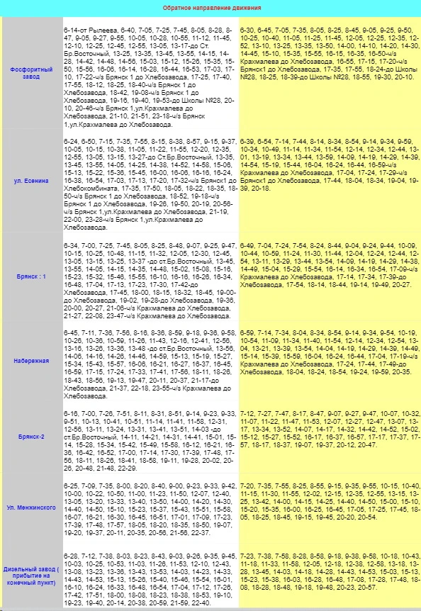 Расписание автобуса №2 в Брянске (обратное)