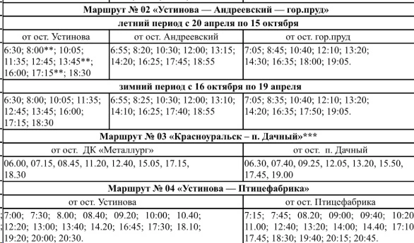 №2 Устиновка - Андреевский - гор. пруд.