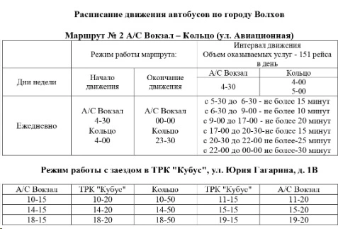 №2 А/С Вокзал - Кольцо