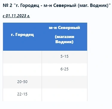 № 2 «г. Городец — м-н Северный»