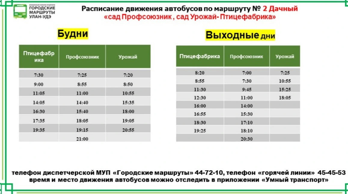 №2 Дачный: Профсоюзник — Птицефабрика