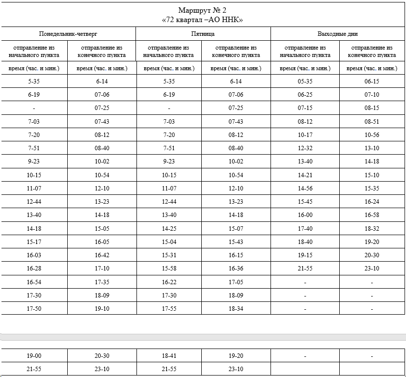 Троллейбус 2 в Новокуйбышевске