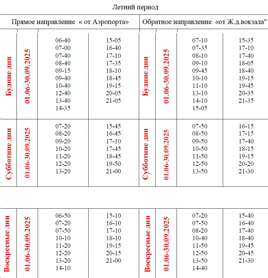 №2 Аэропорт - Ж/д вокзал 