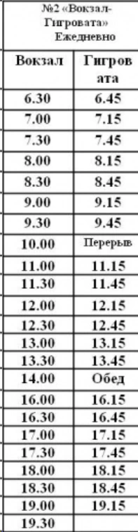 №2 Вокзал - Гигровата