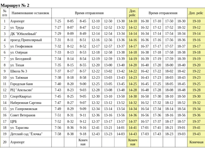 №2 Аэропорт - Памятник Воинам Освободителям