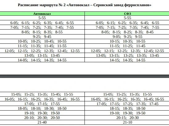 № 2 «Автовокзал – Серовский завод ферросплавов»