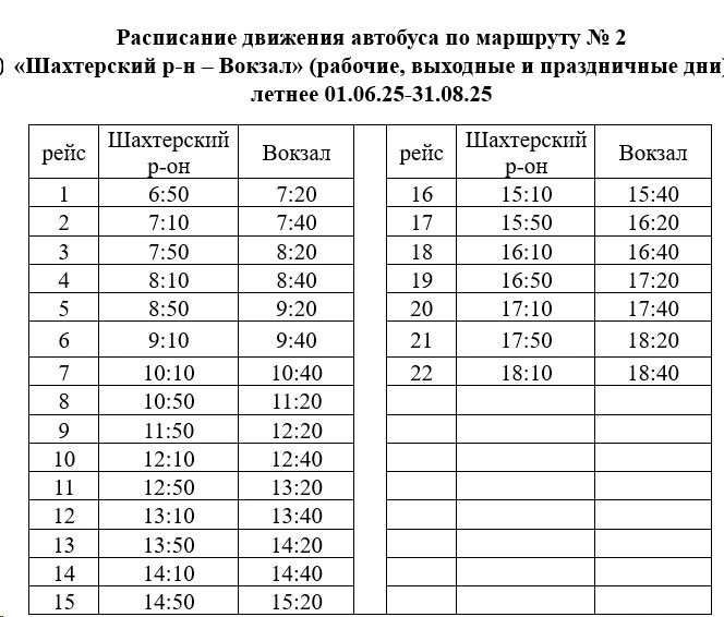 №2 Шахтерский район - Вокзал