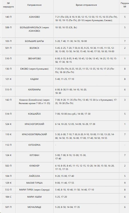 Автовокзал Йошкар-Ола