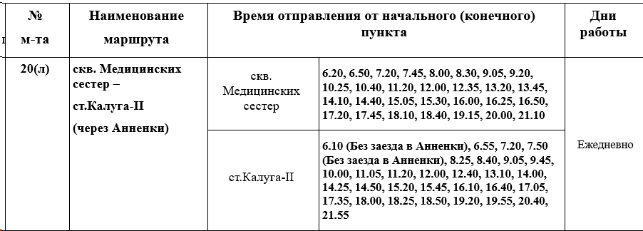 № 20(л) «сквер Медицинских сестер — Калуга-2» и № 30(л) «ст. Калуга-1 — ст. Калуга-2»