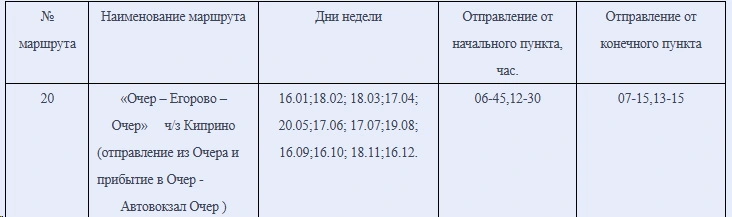 20 Очер - Егорово 20 Очер - Егорово