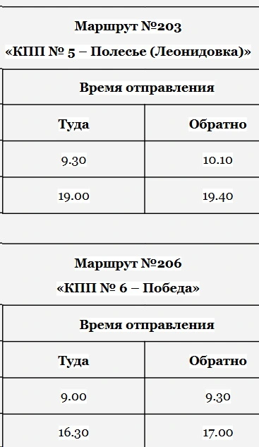 КПП №5 - Полесье КПП №5 - Полесье