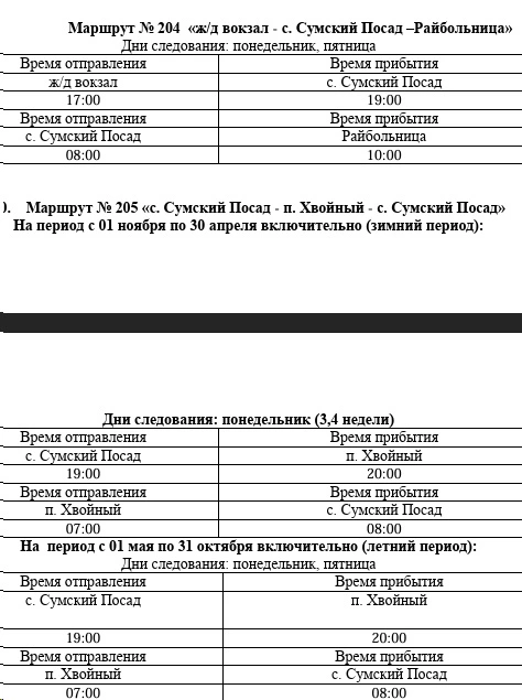 № 204 Райбольница