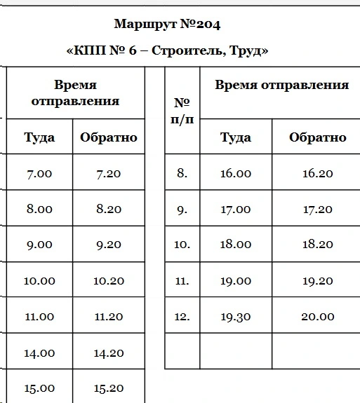КПП №6 - Строитель - Труд КПП №6 - Строитель - Труд - расписание