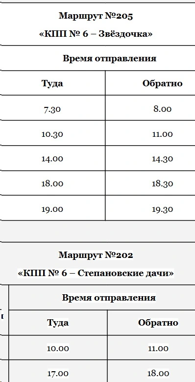 Звёздочка Звёздочка