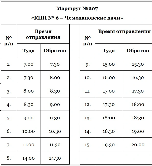 Чемодановские дачи Чемодановские дачи - расписание