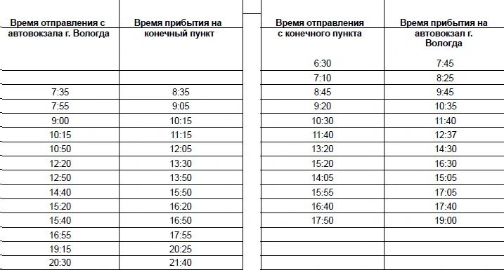 209 Вологда-Сокол (Сухона)