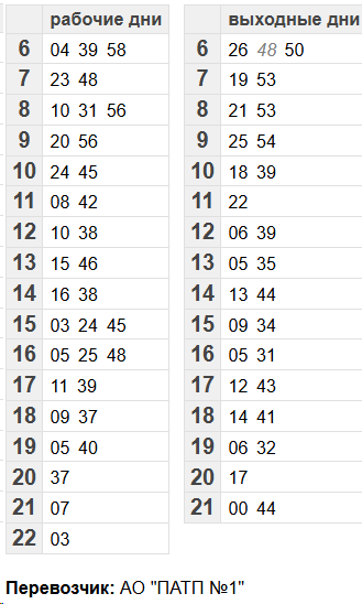  20 « ВПЗ - 6-й мкр»