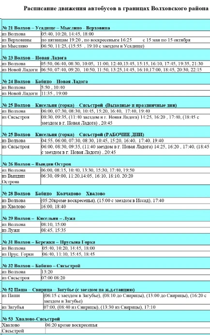 расписание по Волховскому району