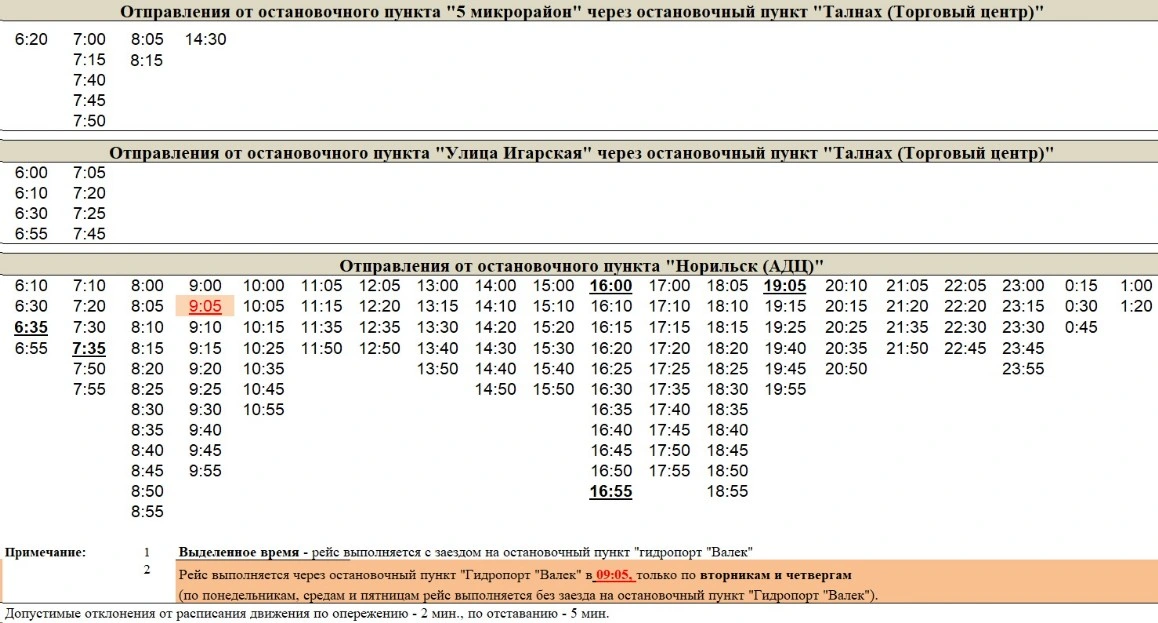 22 Талнах - Норильск 22 Талнах - Норильск