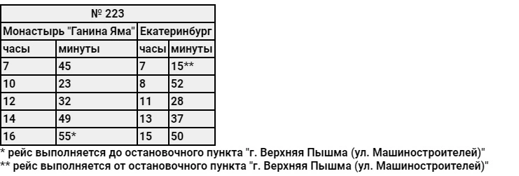 № 223 "г. Екатеринбург (м. Машиностроителей) - Монастырь "Ганина Яма"