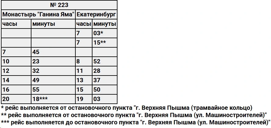 № 223 "г. Екатеринбург (м. Машиностроителей) - Монастырь "Ганина Яма" № 223 "г. Екатеринбург (м. Машиностроителей) - Монастырь "Ганина Яма" летнее расписание