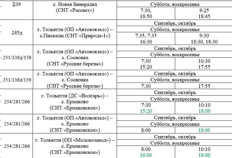 239 г. Тольятти (ТРК «Парк Хаус») - с. Новая Бинарадка   (СНТ «Рассвет»)