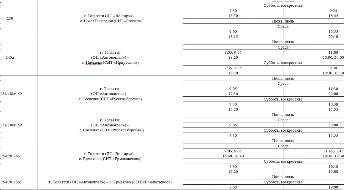 239 г. Тольятти (ТРК «Парк Хаус») - с. Новая Бинарадка (СНТ «Рассвет») 239 г. Тольятти (ТРК «Парк Хаус») - с. Новая Бинарадка (СНТ «Рассвет»)