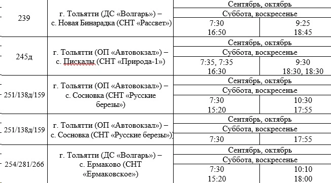 239 г. Тольятти (ТРК «Парк Хаус») - с. Новая Бинарадка   (СНТ «Рассвет»)