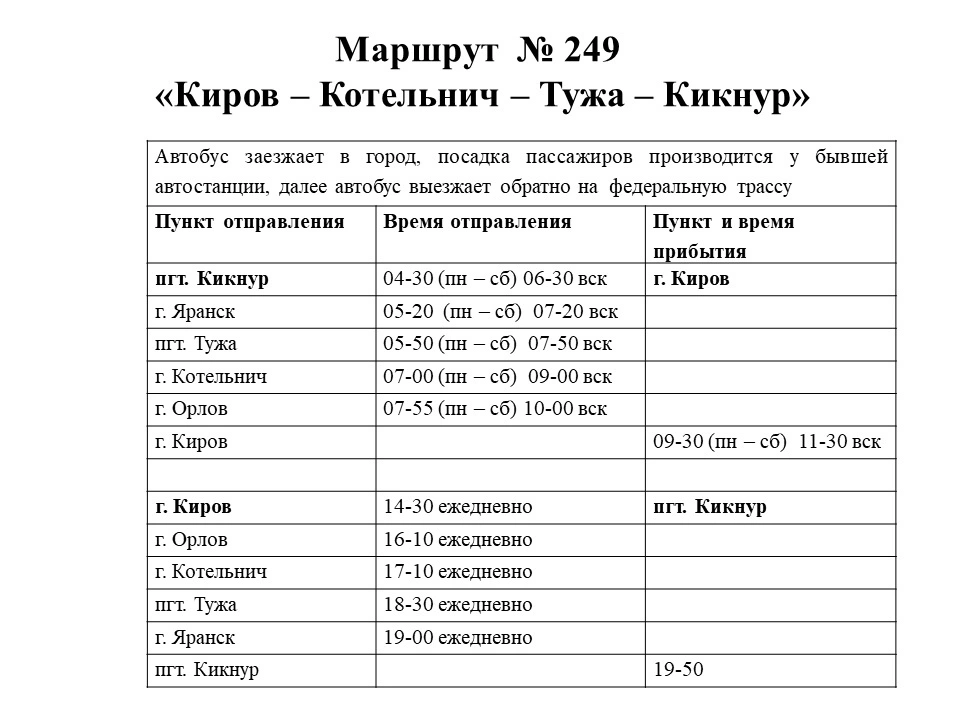 №249 Киров - Котельнич - Тужа - Кинкур