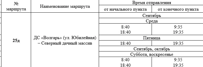 25д ДС «Волгарь» (ул. Юбилейная) - Северный дачный массив