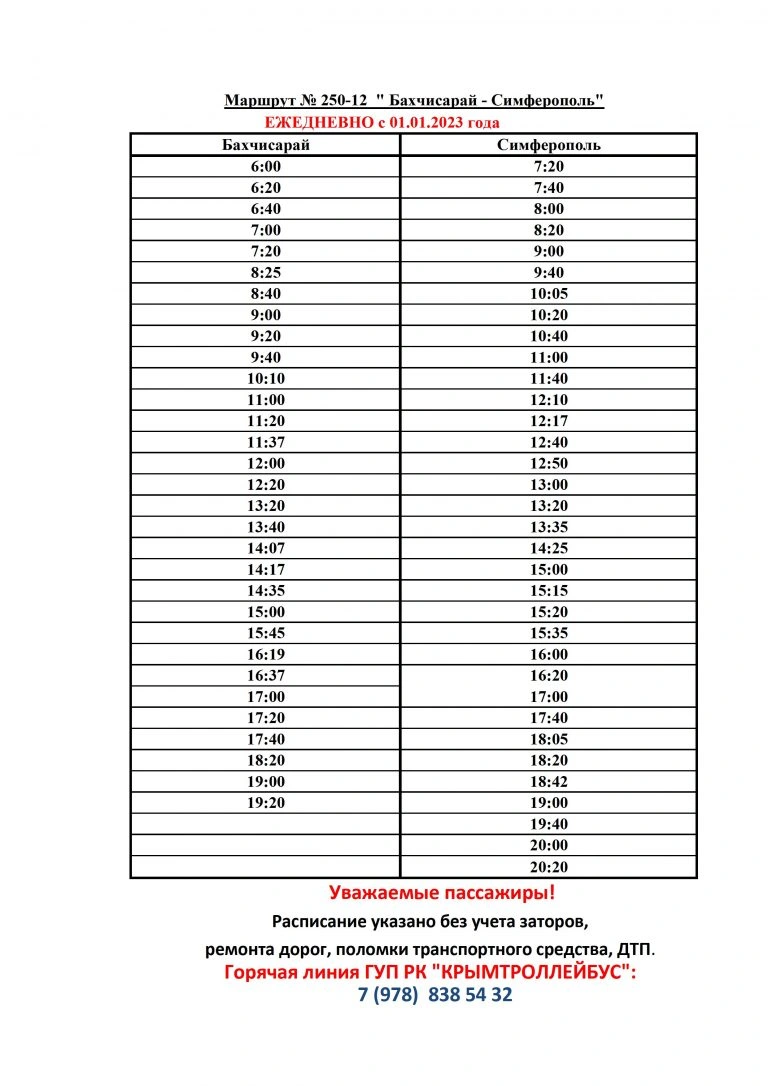 250-12 Бахчиссарай - Симферополь