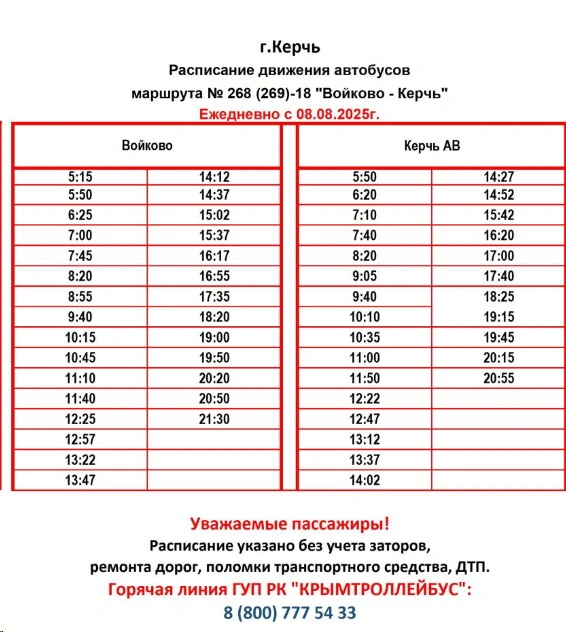 268 (269)-18 Войково - Керч