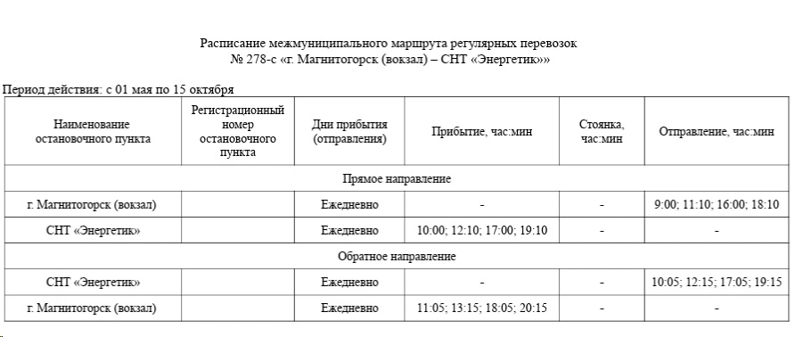 278-с г. Магнитогорск, «Вокзал» СНТ «Энергетик» 278-с г. Магнитогорск, «Вокзал» СНТ «Энергетик»