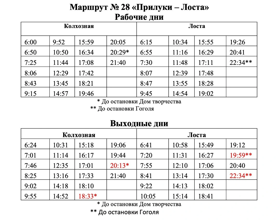 28 «Прилуки – Лоста»