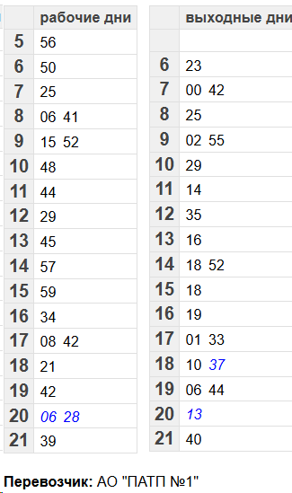 28 «Прилуки – Лоста»
