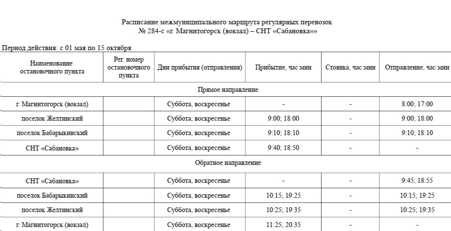 284-с г. Магнитогорск, «Вокзал» СНТ «Сабановка» 284-с г. Магнитогорск, «Вокзал» СНТ «Сабановка»
